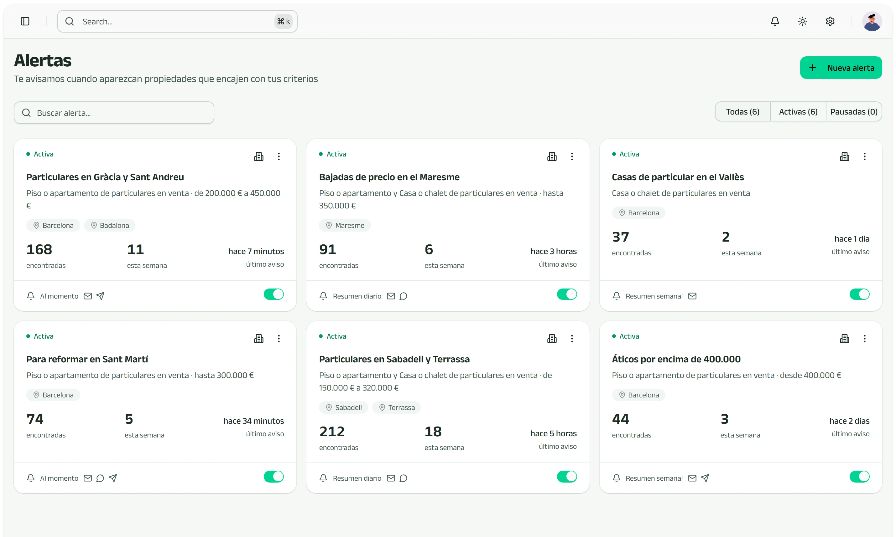 Panel de alertas con los avisos configurados por zona