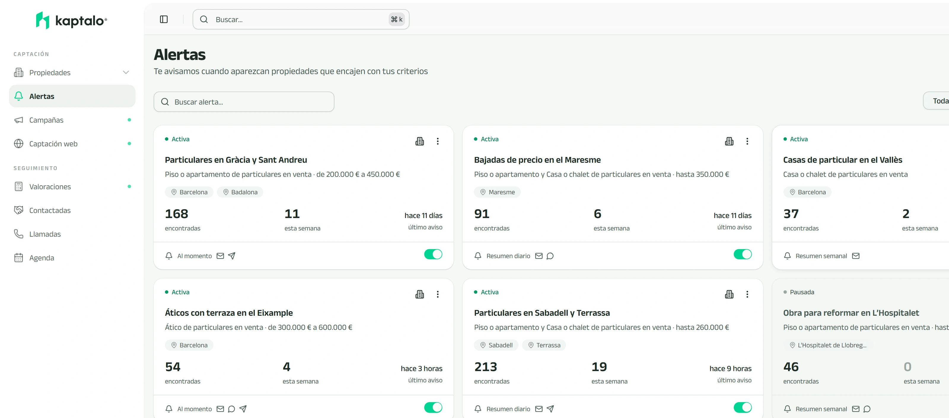 Panel de alertas de Kaptalo con tres alertas guardadas, su frecuencia y sus canales